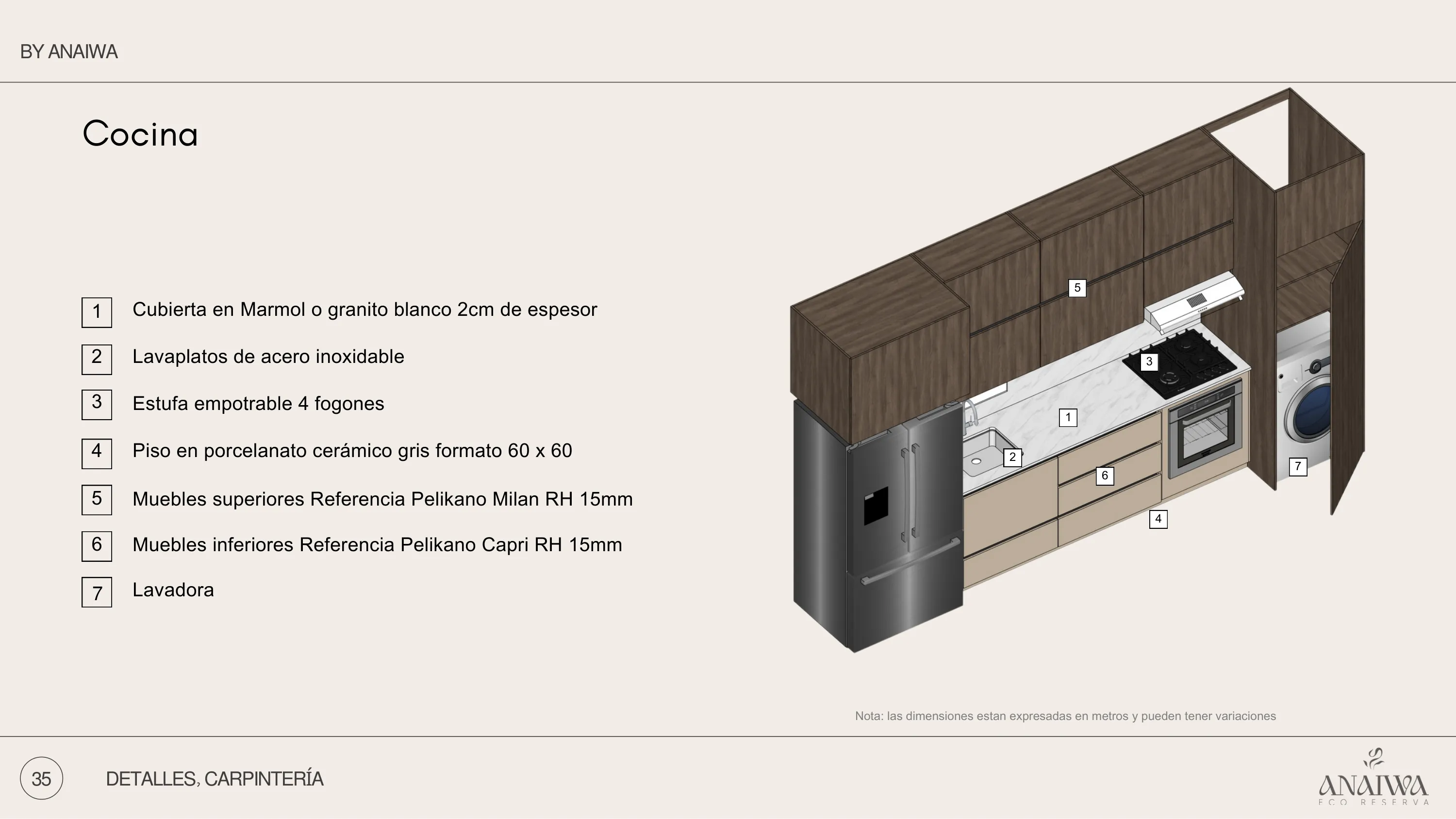 Detalle Cocina Materiales