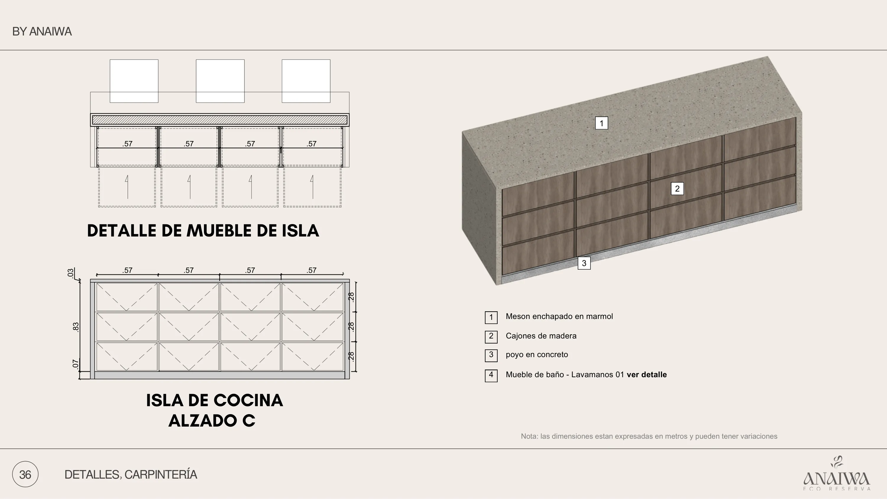 Isla de Cocina